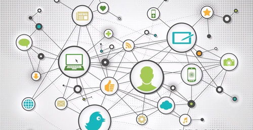 電商正在被淘汰？新購物模式的興起與互聯(lián)網(wǎng)零售的未來