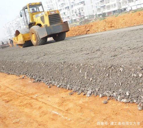 市政道路工程建筑 從識(shí)圖算量到施工工藝全過程圖文詳解